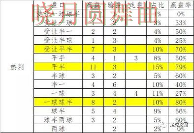 世界杯投注入口盘口波动说明了什么详细解析
