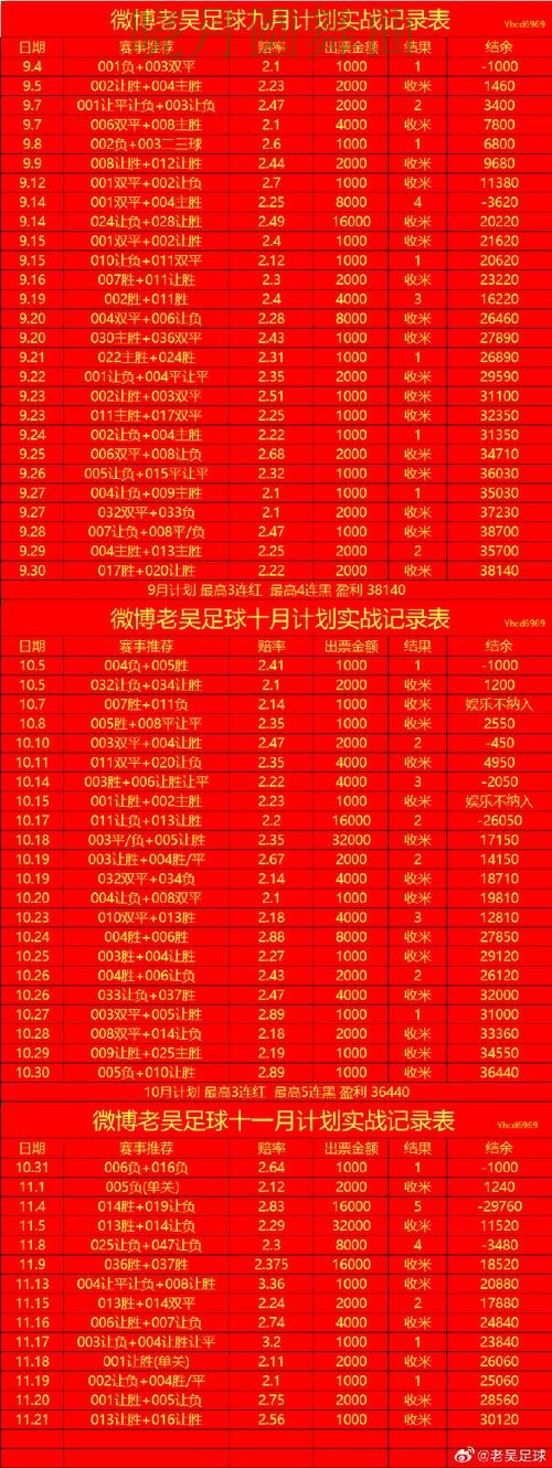 世界杯投注入口盘口波动说明了什么详细解析