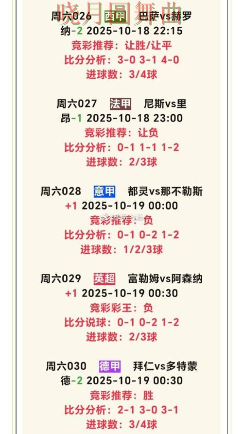 世界杯投注网站焦点战热门关注点汇总