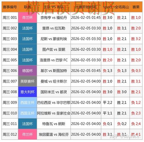 世界杯官方信息背景下的世界杯竞猜平台揭秘与数据分析直播解析