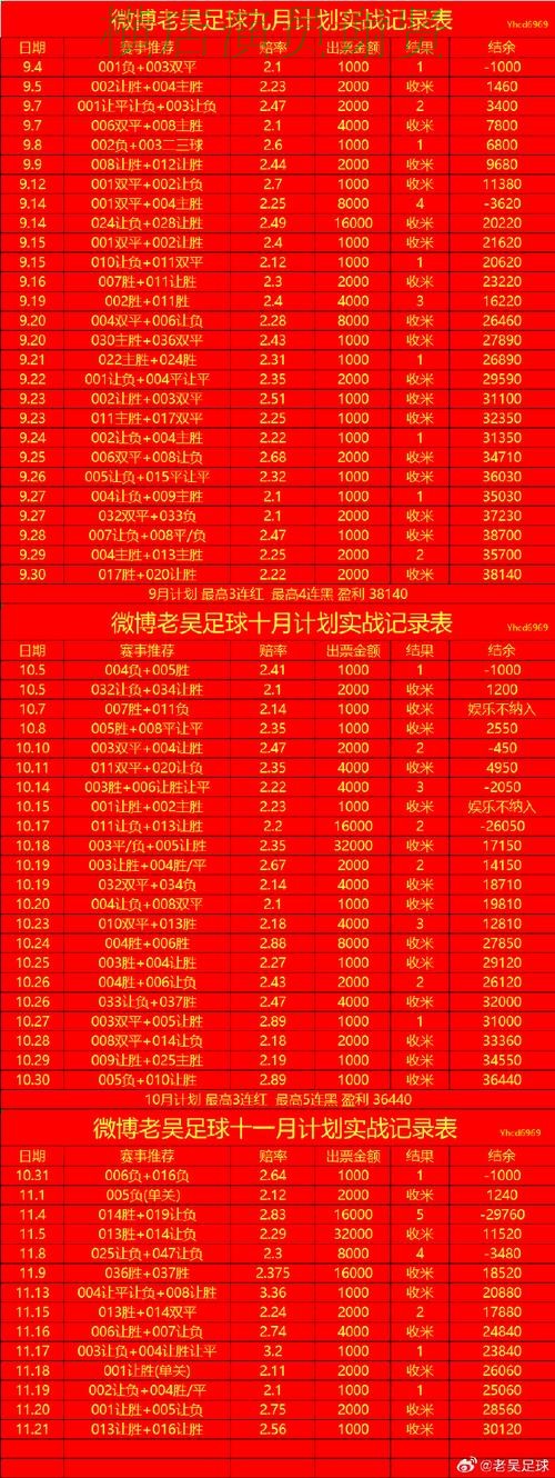 世界杯投注入口安全入口怎么选?盘点给你答案(世界杯官方信息) 世界杯投注入口安全入口怎么选?盘点给你答案(世界杯官方信息)