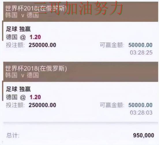 世界杯买球平台推荐平台排行总结:怎么玩关键点解析(世界杯赛事中心) 世界杯买球平台推荐平台排行总结:怎么玩关键点解析(世界杯赛事中心)