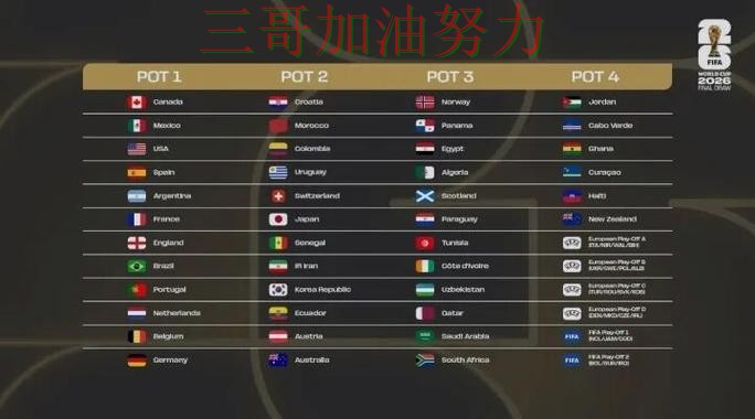 世界杯买球平台推荐平台排行告诉你:怎么玩的正确方式(2026世界杯) 世界杯买球平台推荐平台排行告诉你:怎么玩的正确方式(2026世界杯)